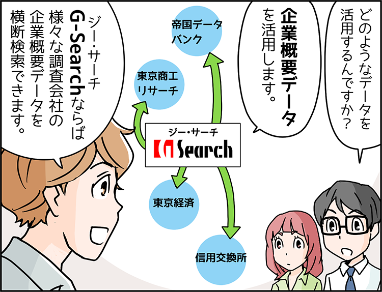 マナブくん「どのようなデータを活用するんですか？」中小企業診断士 講師のSさん「企業概要データを活用します。G-Searchならば様々な調査会社の企業概要データを横断検索できます。