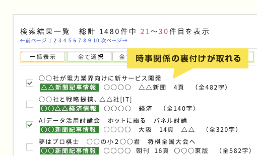 時事関係の裏付けが取れる