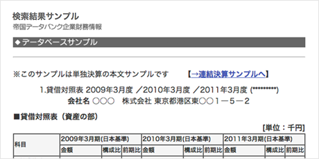 帝国データバンク企業財務情報の検索結果サンプル画面