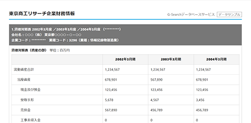 東京商工リサーチ企業財務情報の検索結果サンプル画面